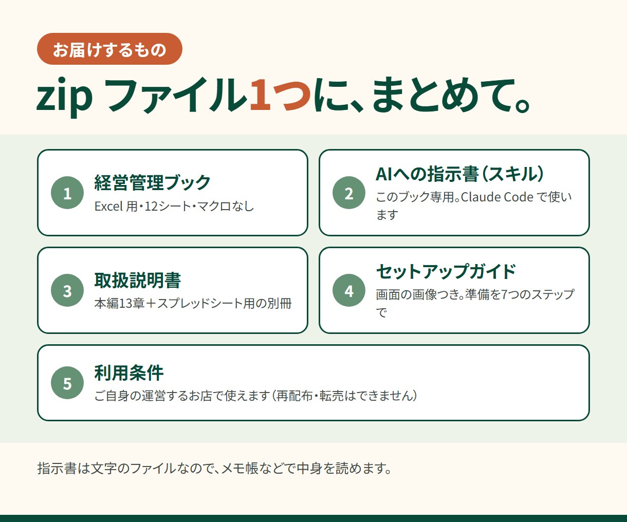 店舗管理をAI自動化でサポートする手段を提供します AIによる自動化で店舗管理の負担を減らしたい！ イメージ5