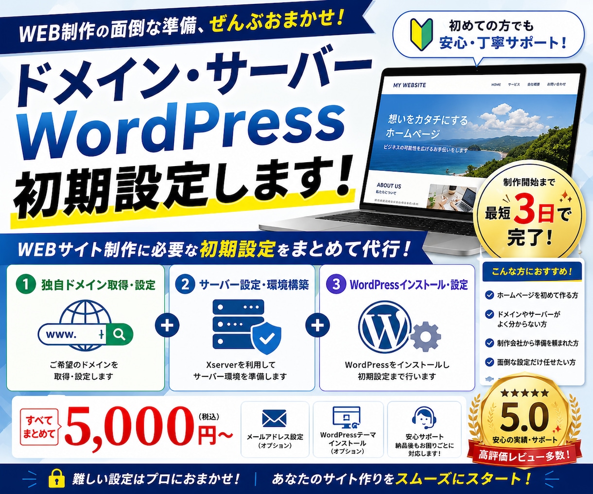 ドメインサーバー・WordPress初期設定します WEBサイト制作前の面倒な準備をまとめておまかせ！ イメージ1