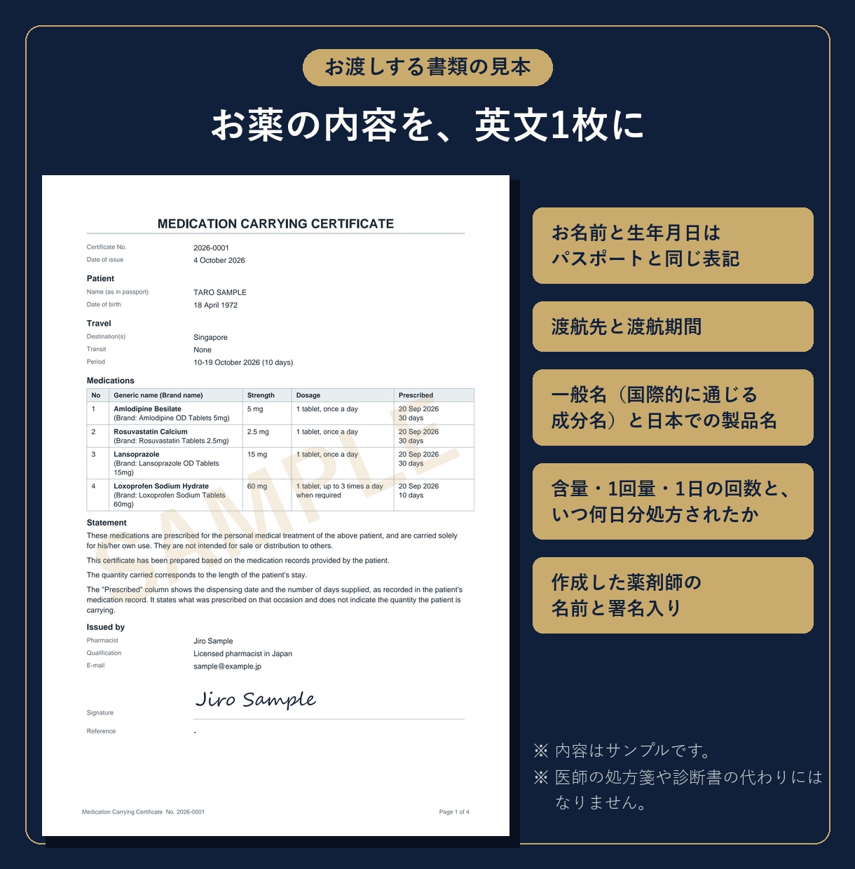 元医薬品商社薬剤師が薬剤英文証明書を発行します 薬機法と各国の持ち込み規制をふまえ、英文証明書にまとめます イメージ2