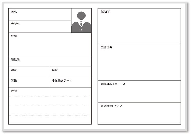 ES(エントリーシート)の添削をします ESで落ちるなんてもったいない！ イメージ1