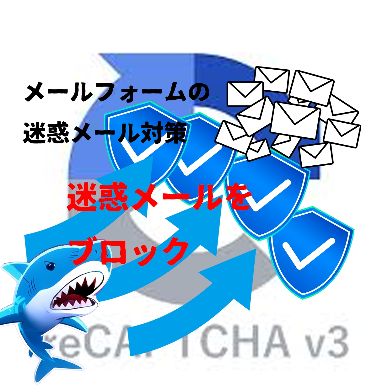 メールフォーム迷惑メール対策reCAPTCHAます 問い合わせフォームのスパムをリキャプチャで対策！ イメージ1