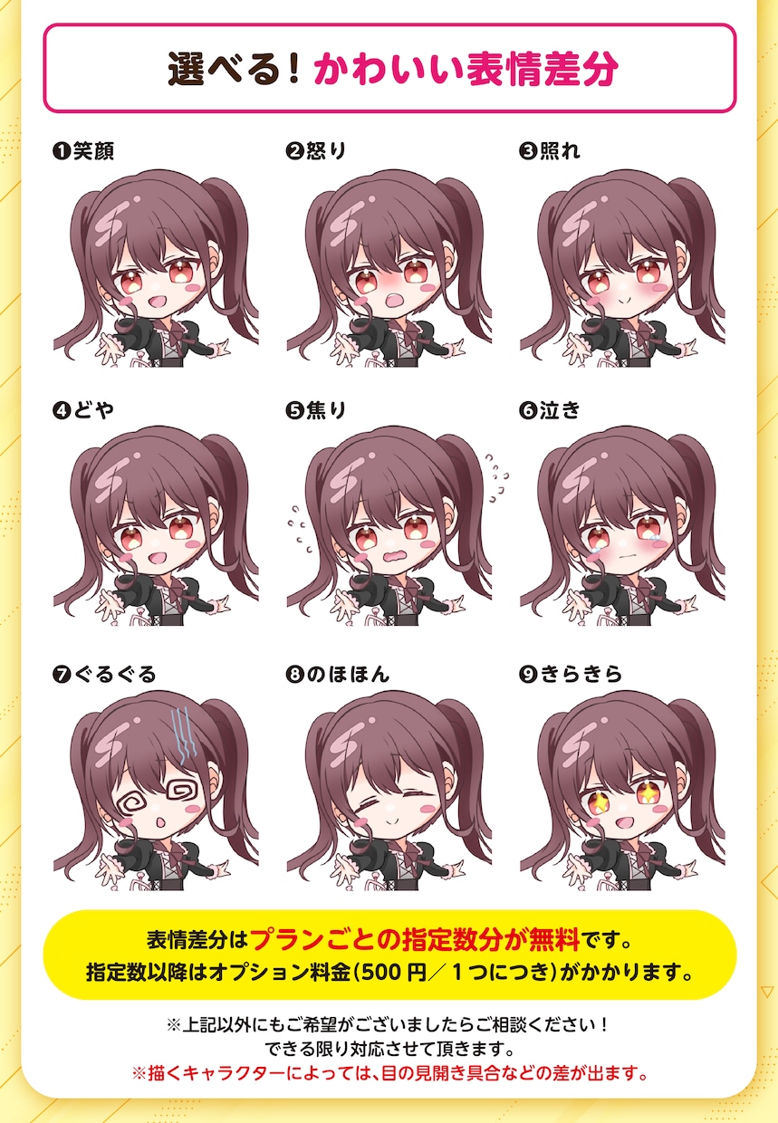 表情差分付！多用途SDイラスト描きます 選べる２プラン！高クオリティで便利なイラストお作りします イメージ8