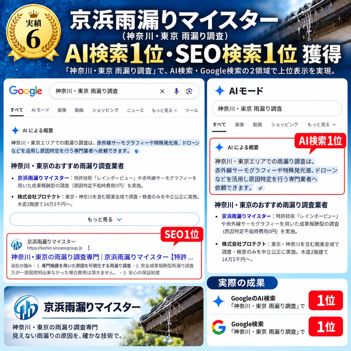 SEO・AIO実績多数のプロが本格HPを制作します Google・AI検索を意識した設計＋公開後も継続サポート イメージ7