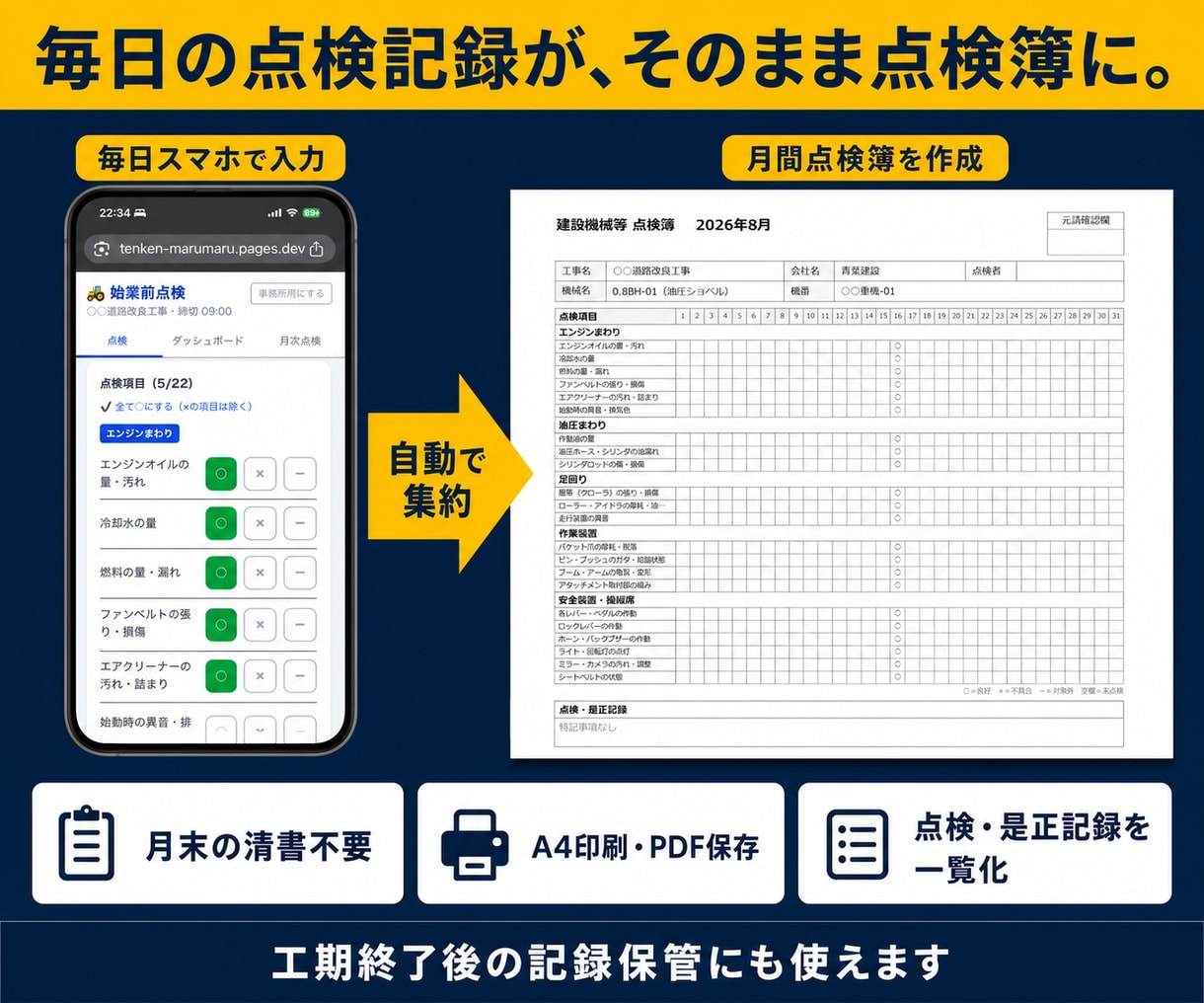 建設現場の始業前点検・月次点検をアプリ化します 紙の点検と転記をアプリで効率化 イメージ7