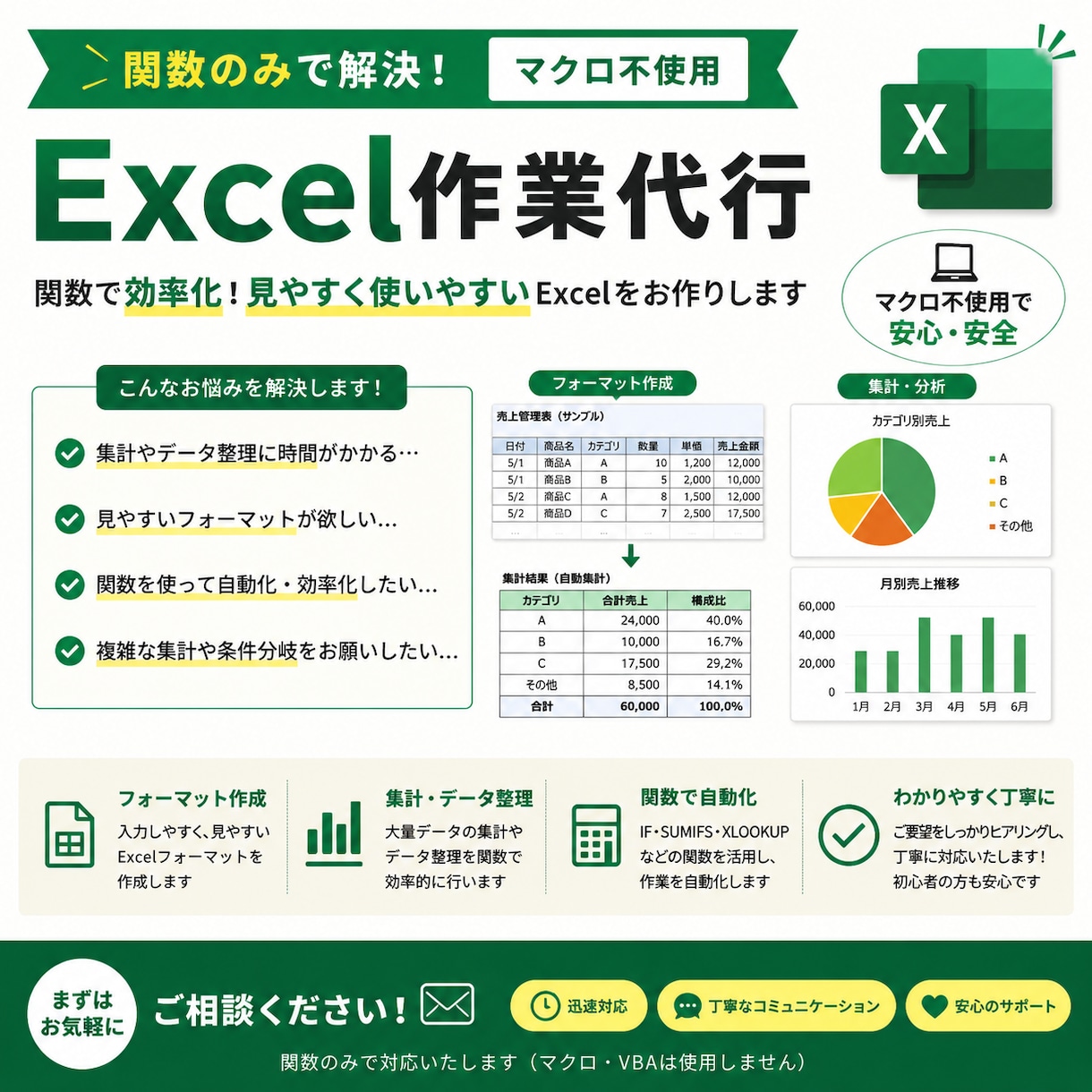 Excelの関数でなんでも作ります マクロを使わず、関数だけでなんでも作ります！ イメージ1