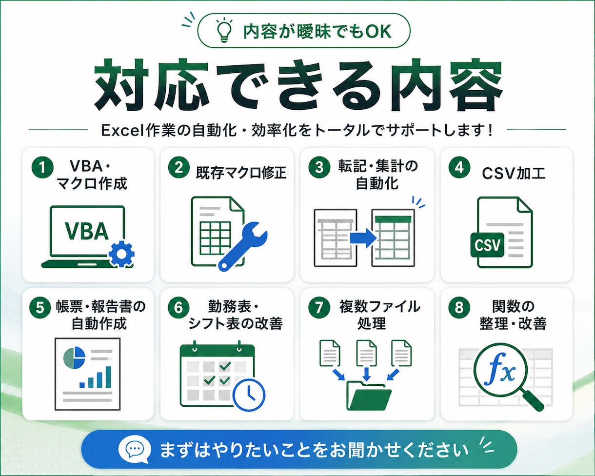 Excelマクロ・VBAで業務を自動化します 転記・集計・帳票作成を効率化します イメージ3
