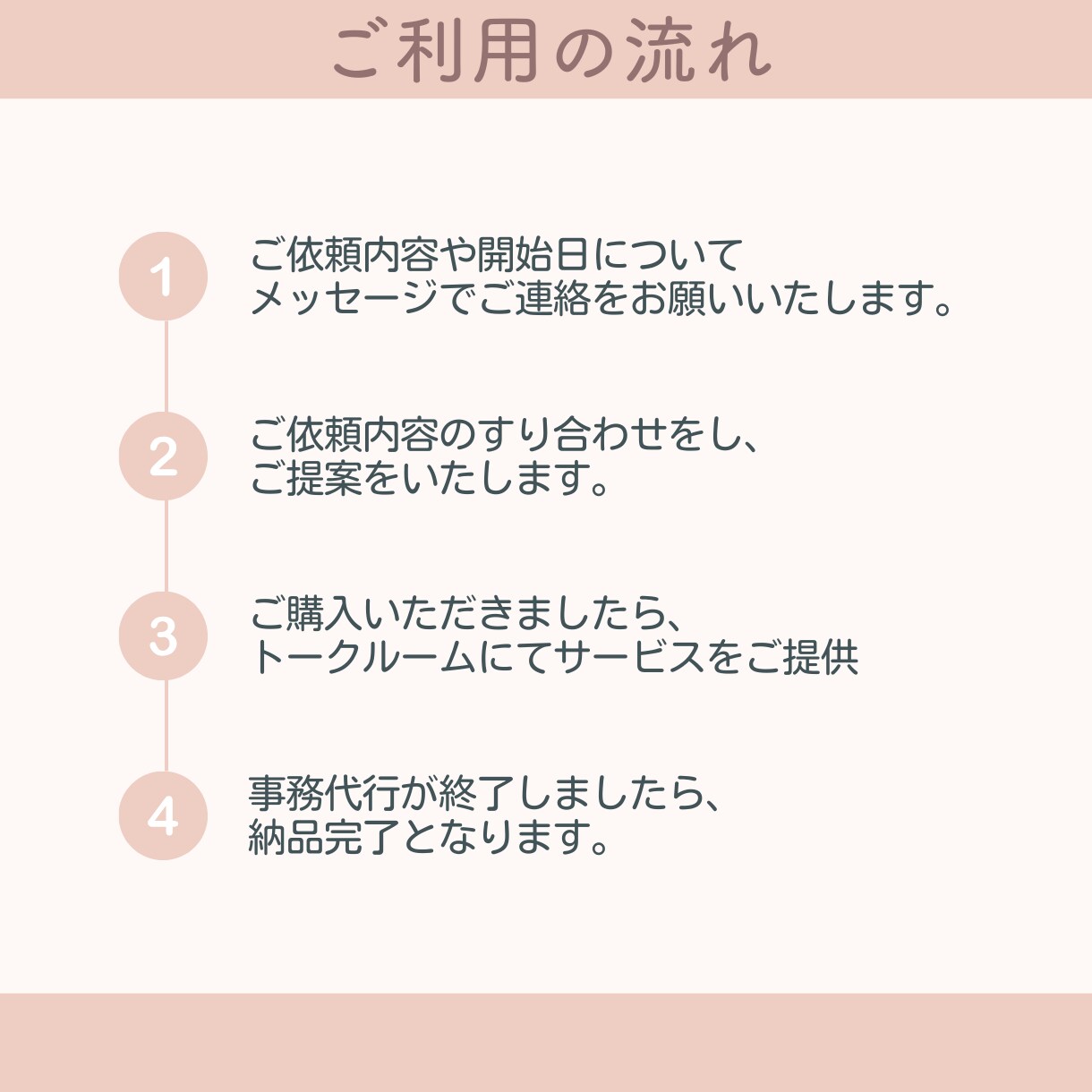 オンライン秘書　忙しいあなたをサポートいたします ストレスから解放！面倒くさい雑務をお任せください イメージ5