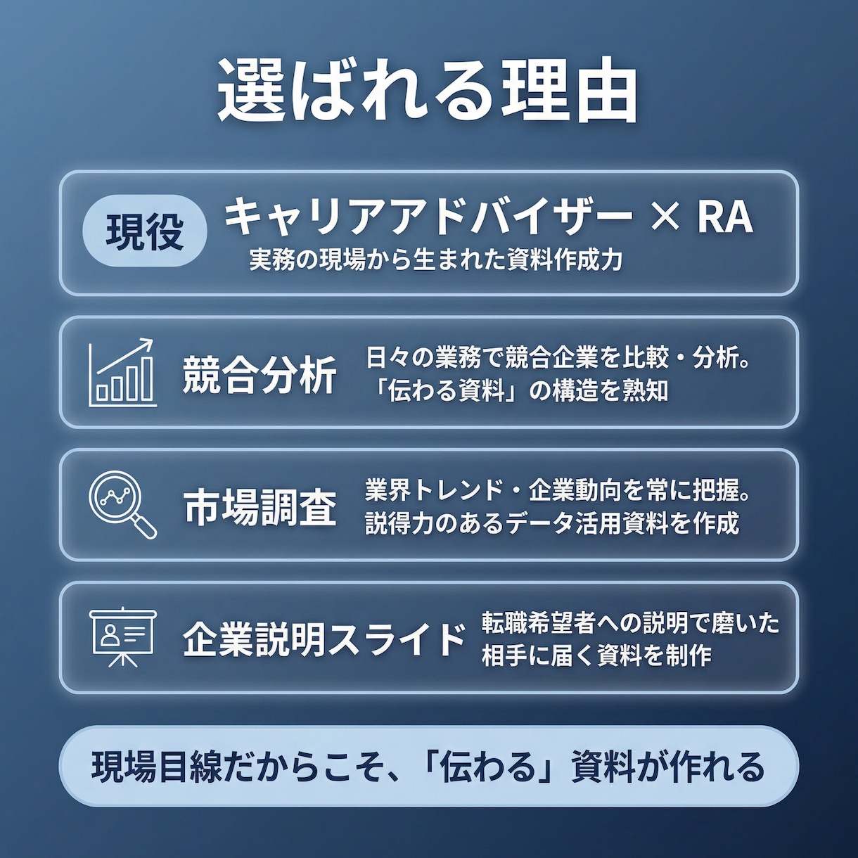 a【人材会社向け】企業求人紹介スライド作成します 候補者向けの企業や求人の説明資料がない、、、この悩みを解決！ イメージ2
