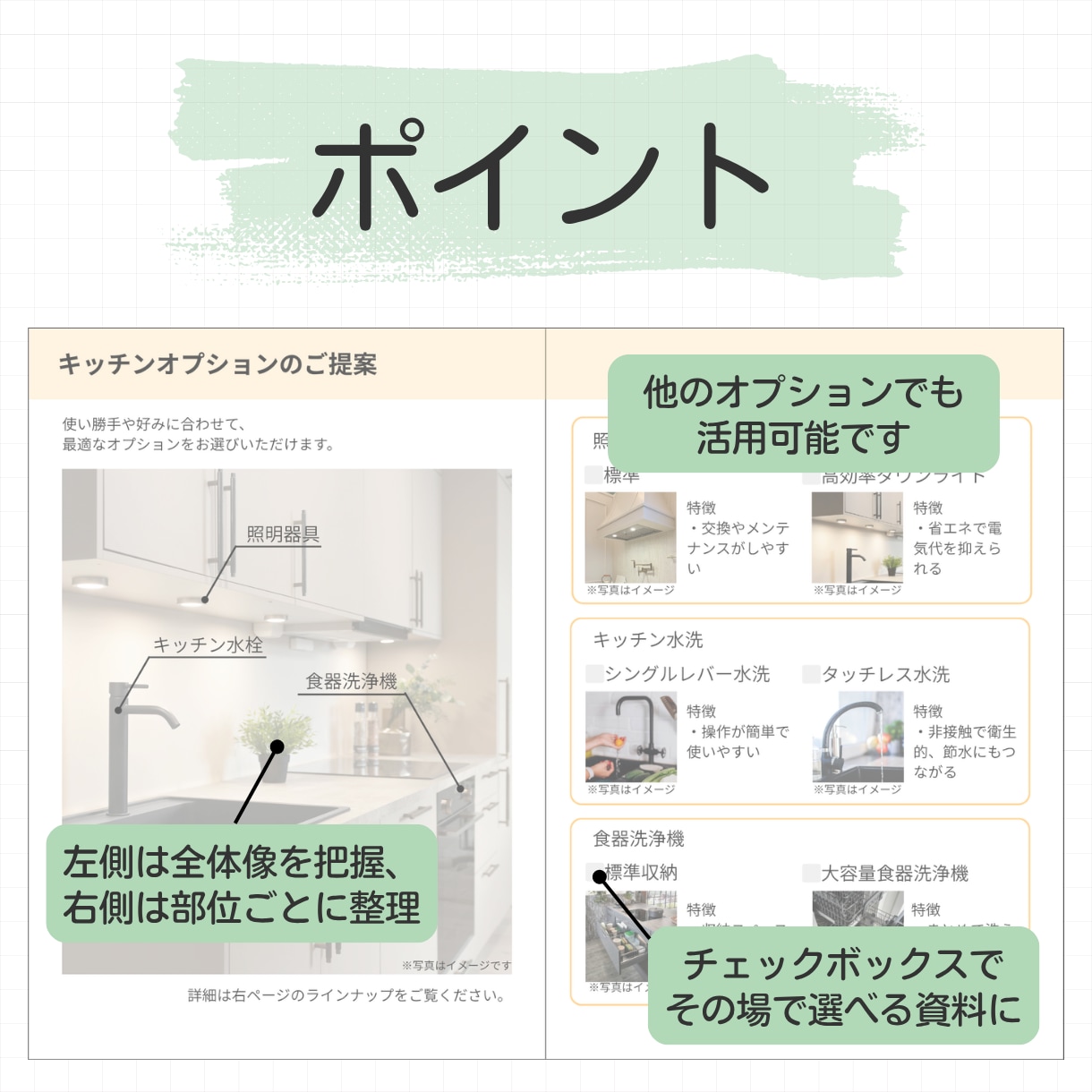 業務を整理し「次にやること」を見える化します 頭の中の情報を整理し、伝わる形に整えます イメージ6