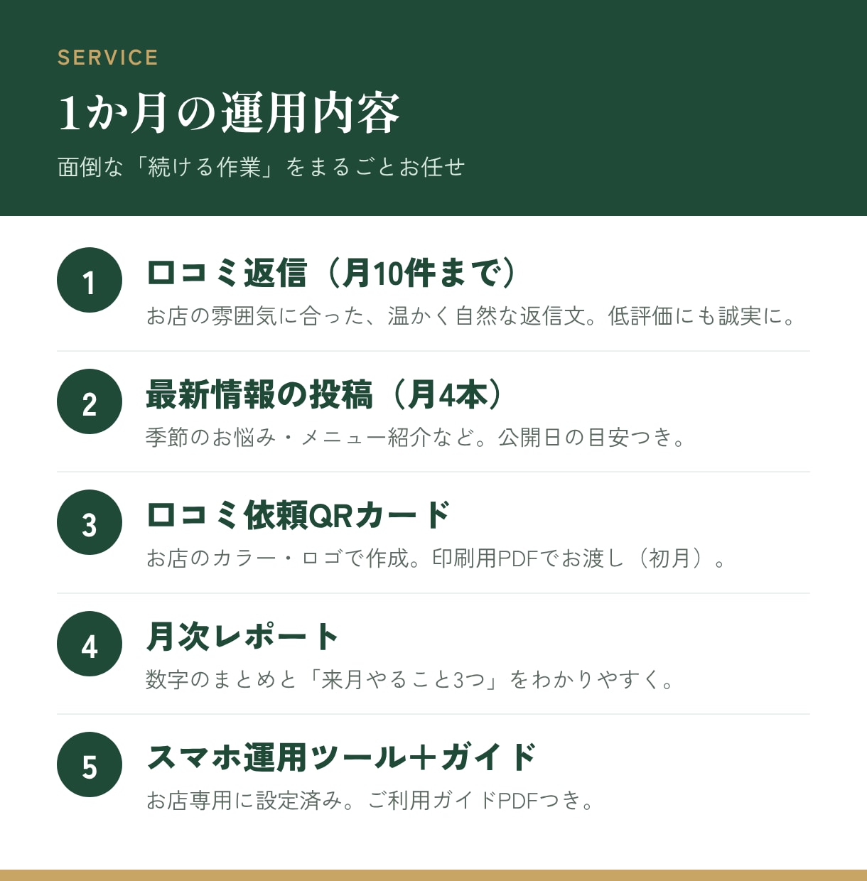 現役オーナーがGoogleマップ運用を代行します 口コミ返信・投稿・レポートまで丸投げOK｜規約を守る運用 イメージ3
