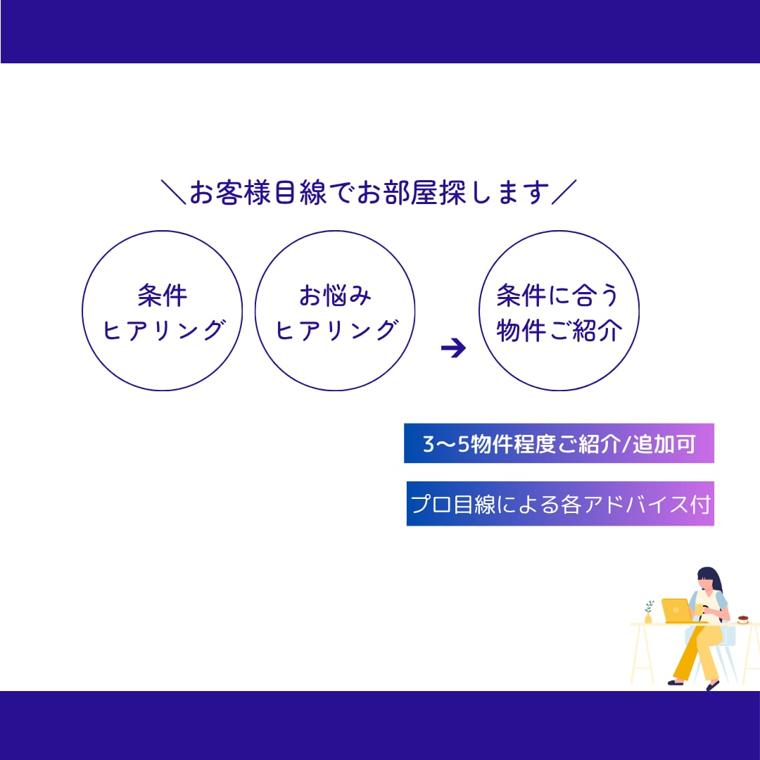 プロ目線で賃貸物件のお部屋探します 条件に合った住まいの物件探しアドバイスします。 イメージ2