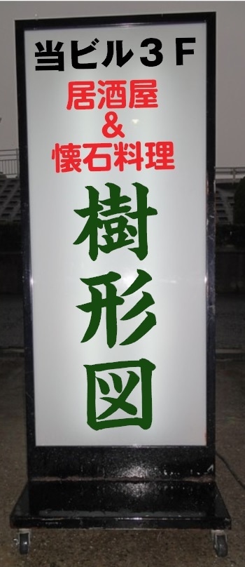 看板・営業車用オリジナルステッカー作成します 最安値・即日発送・１万件以上の実績 イメージ8