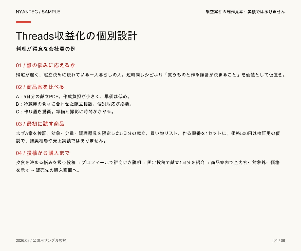 売上につなぐThreads収益化の道筋を作ります あなたの商品・強みに合わせた販売導線と14日プラン イメージ2