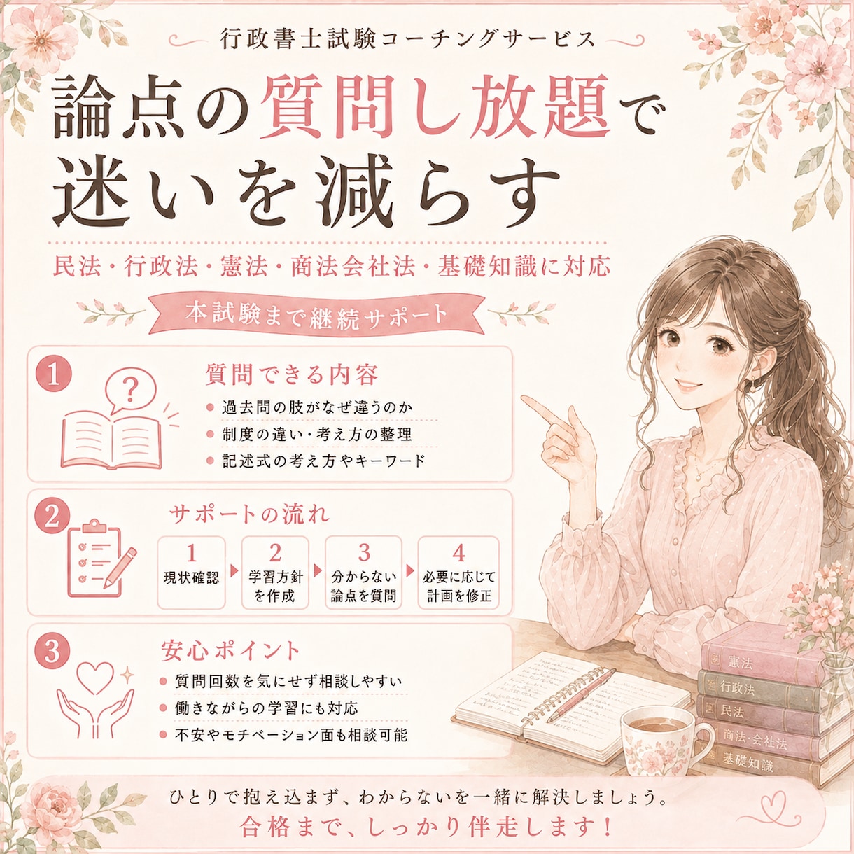 行政書士試験を２０２６年本試験まで個別指導します 論点質問し放題｜学習計画・記述式まで丁寧に伴走します イメージ2