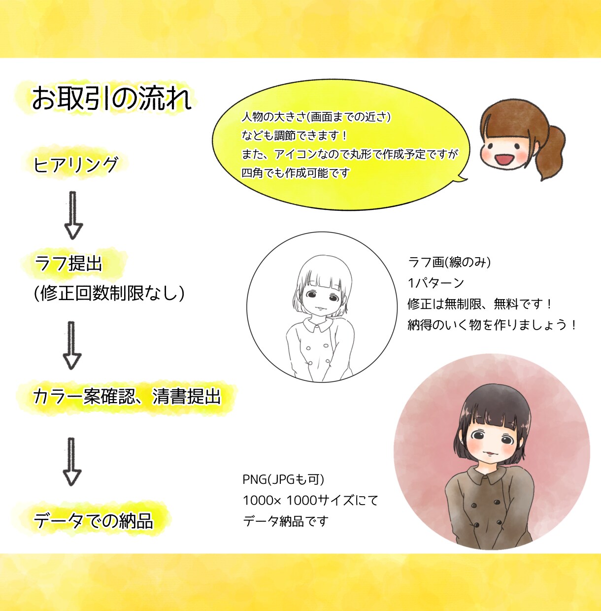やさしく似せたSNSアイコンを描きます やさしい雰囲気のSNSアイコンを描きます イメージ6