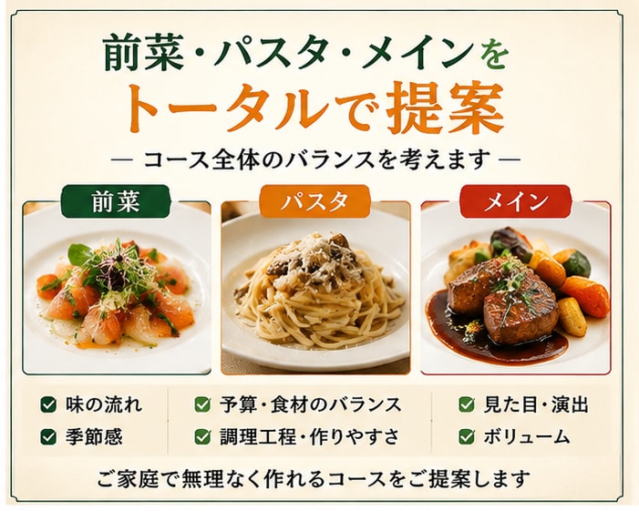 現役イタリア料理人が特別な日のコース料理を考えます 予算・人数に合わせて前菜・パスタ・メインを提案 イメージ4
