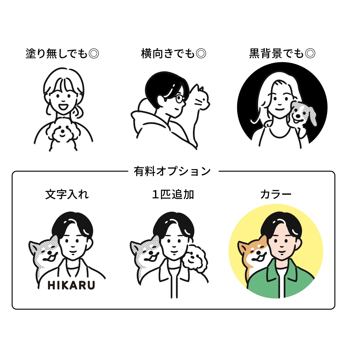 ペットと一緒に♩シンプルなアイコン作ります SNSやLINEにも◎経験豊富なイラストレーターが作成します イメージ2