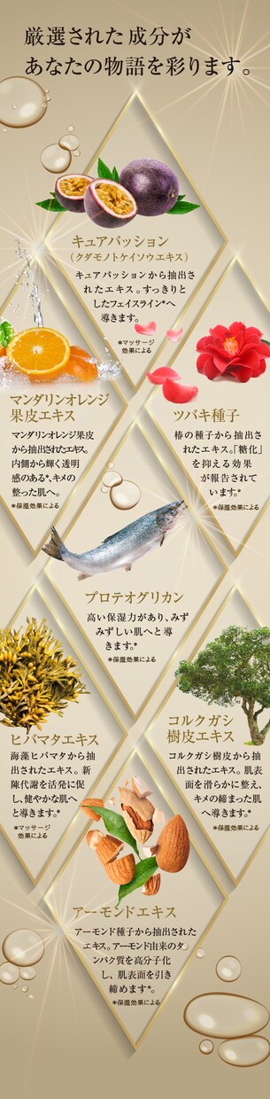 ランディングページをリーズナブル価格で作成します どんなテイストも◎。信頼のプロデザイナーにLPお任せ下さい＊ イメージ5
