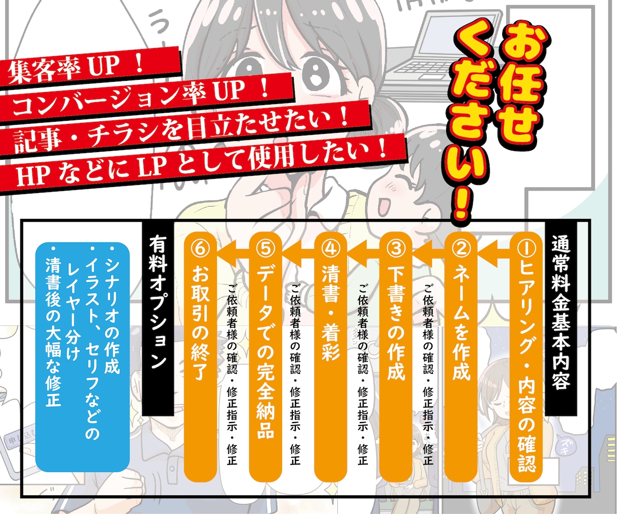 広告漫画に！ポップで目に止まるカラー漫画を描きます 読んでもらいやすい漫画をお届け！事業説明・会社紹介などに！ イメージ2