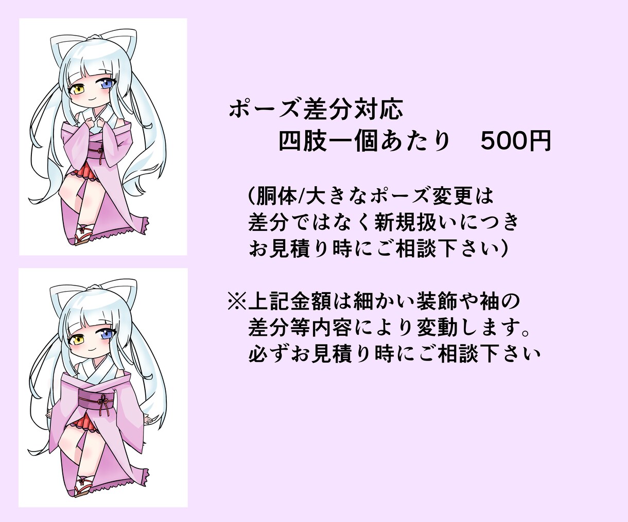 商用利用料込でミニキャラ、SDイラスト描きます 【実績作り30件まで割引実施中】可愛いイラスト描きます！ イメージ4