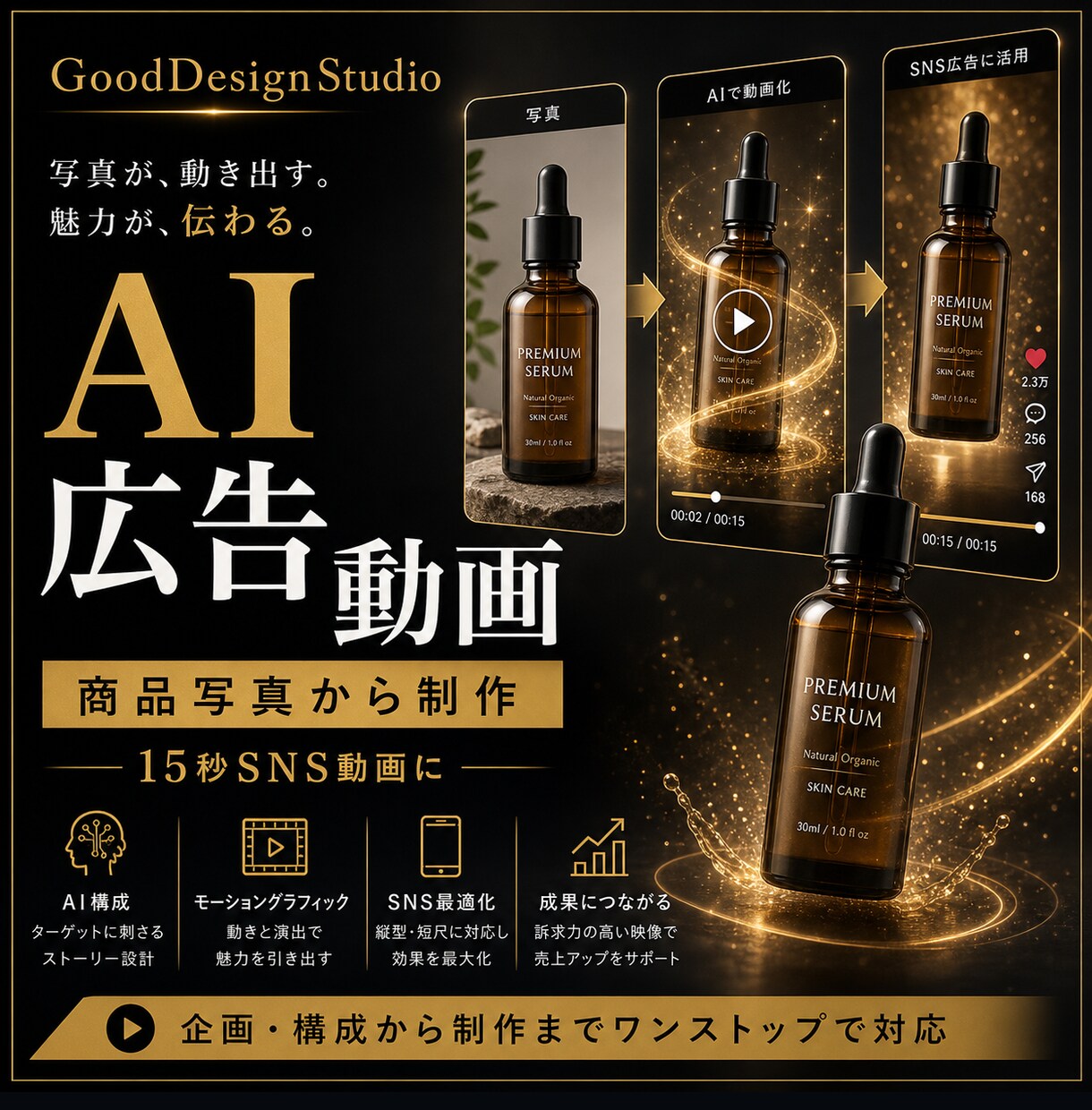 AI広告動画を企画制作します 生成AIで印象に残る広告動画を制作 イメージ1