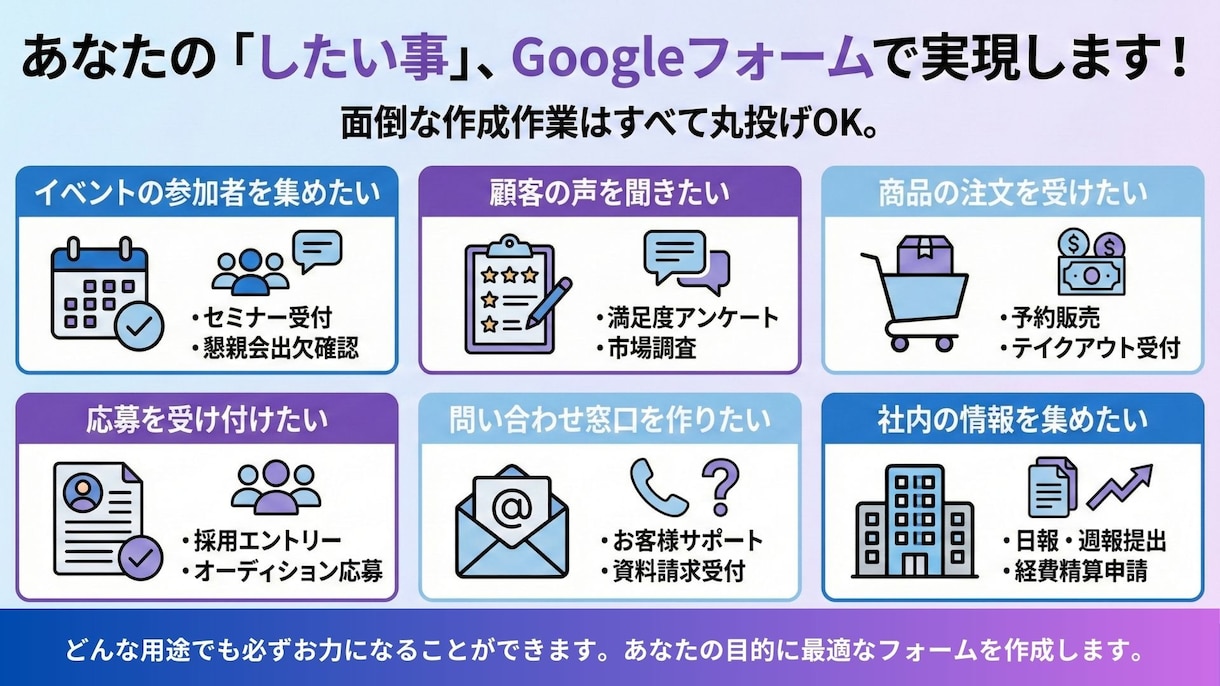 要望にあったgoogleフォーム作成いたします ​丸投げOK！学術経験などを活かした説得力ある構成提案も可能 イメージ6