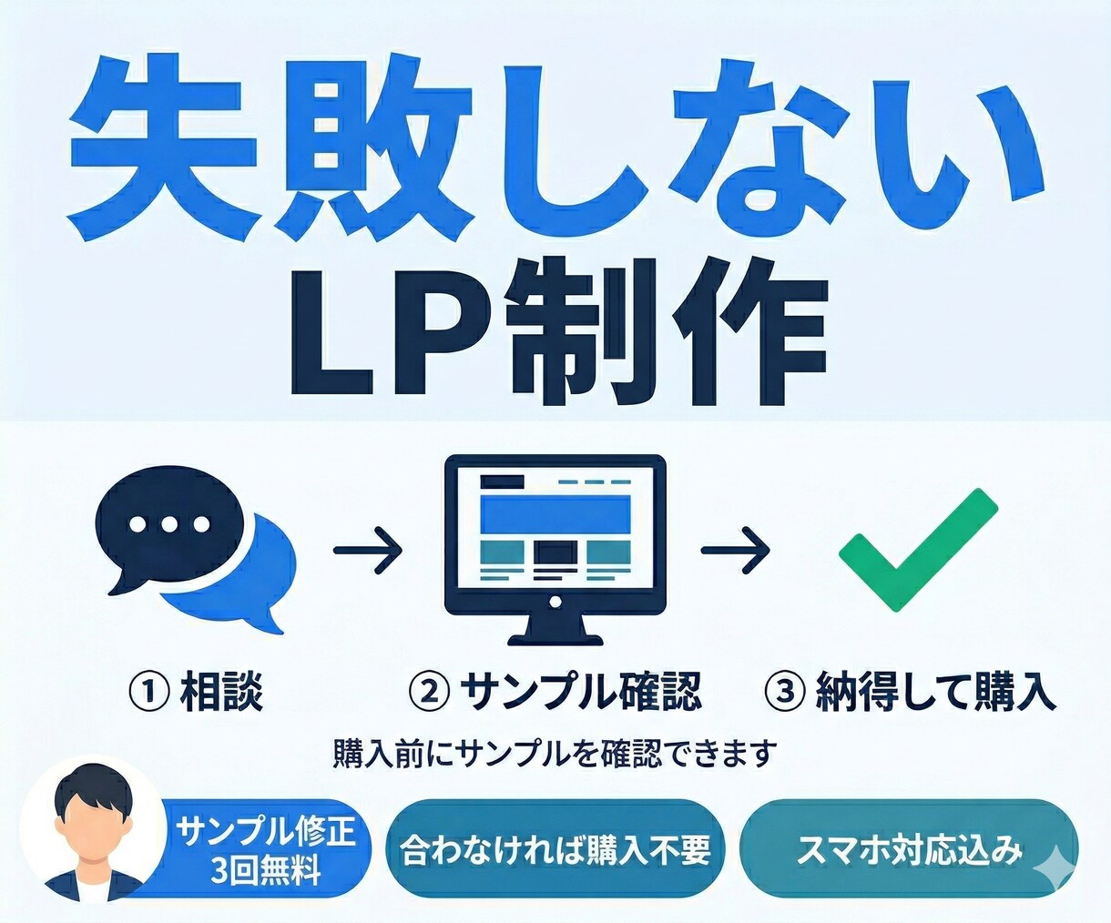 失敗しないLP制作｜購入前にイメージ確認できます 購入前にサンプルサイトをお作りします。納得してからご購入。 イメージ1