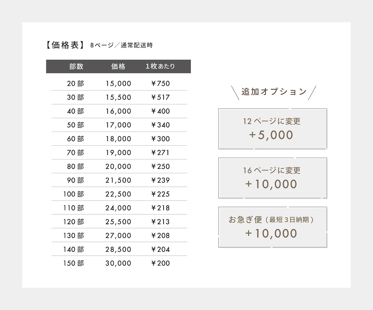 洗練されたプロフィールブックを作成します お洒落で目を引くデザインをお届け! イメージ4