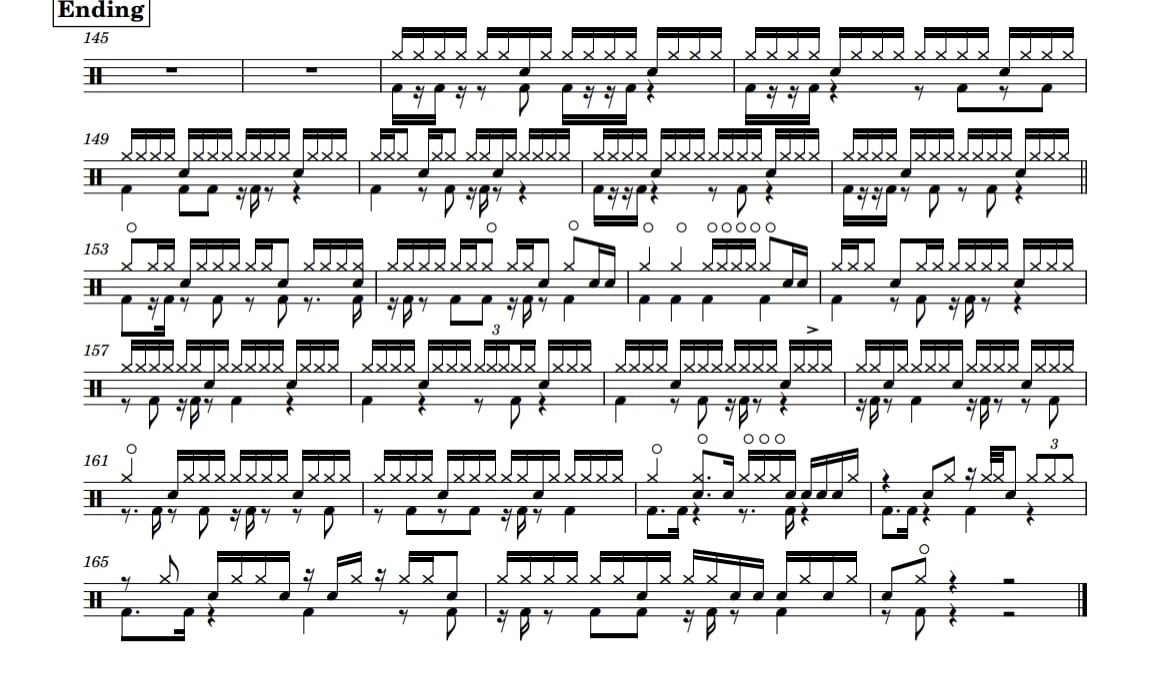プロドラマーが迅速に耳コピドラム楽譜を作成します 難易度に合わせたアレンジもさせて頂きます！ イメージ4