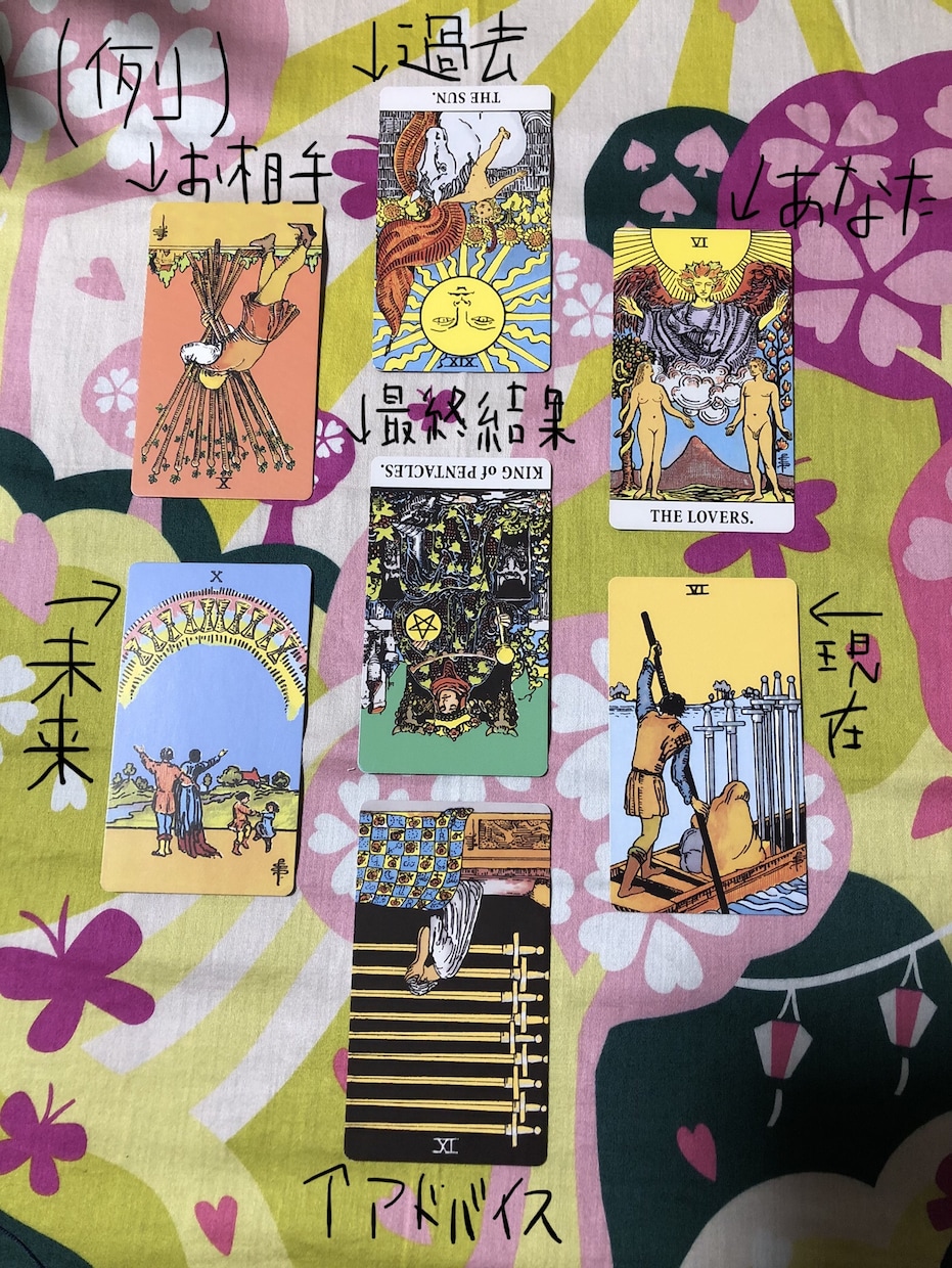 人間関係のお悩み深掘り！7枚のタロットで鑑定します 深層心理からのメッセージと今後の具体的なアドバイスも♪ イメージ2