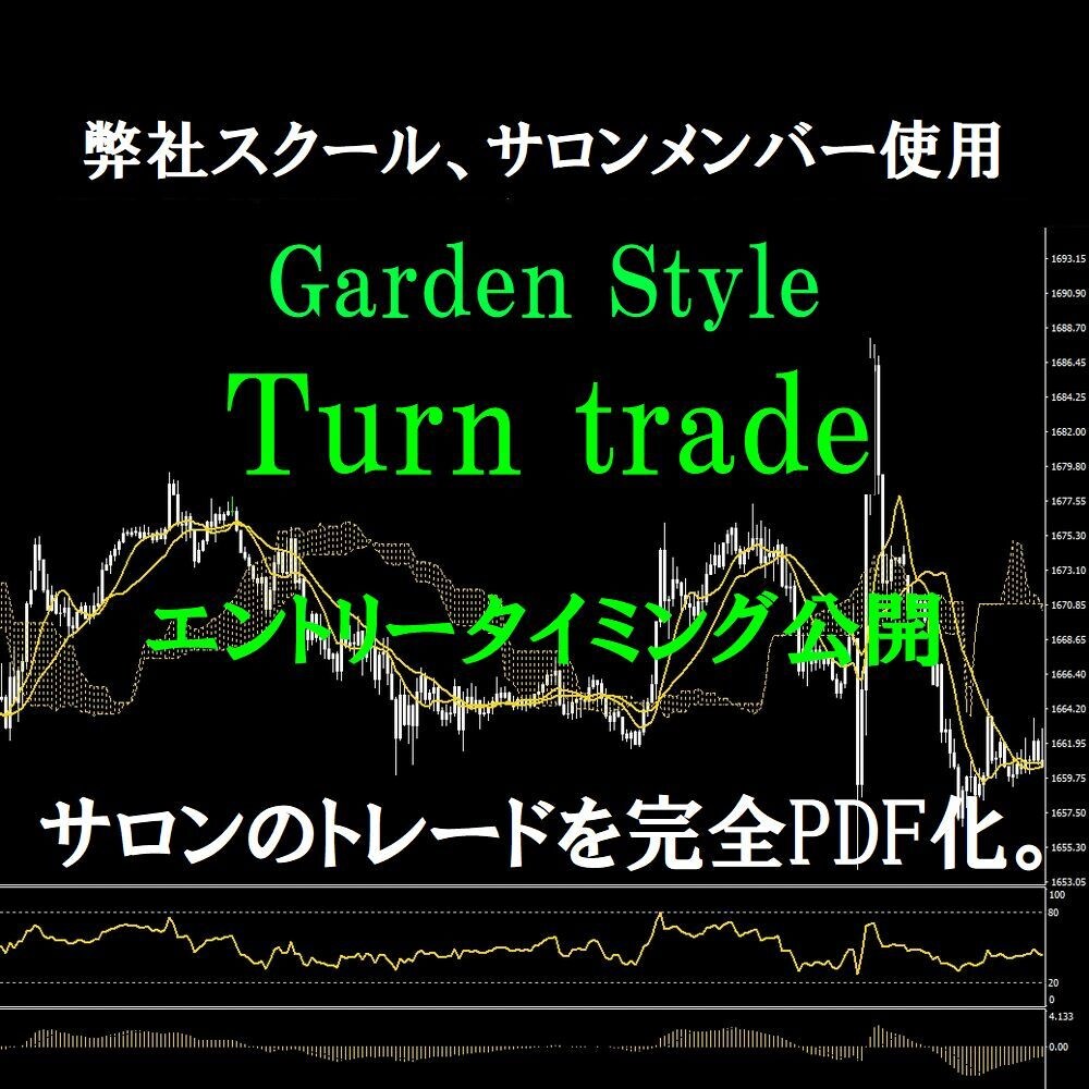 総合版】FX専業も使うエントリー方法教えます FX このエントリー方法で根拠と自信を持って相場に入れます！ イメージ1