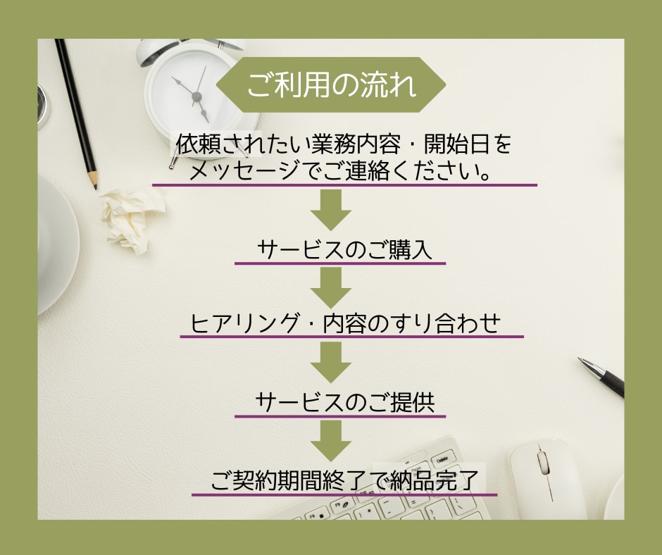 面倒な事務作業をオンライン秘書がサポートします 4,000円/2h〜面倒な事務作業をお任せください！ イメージ5