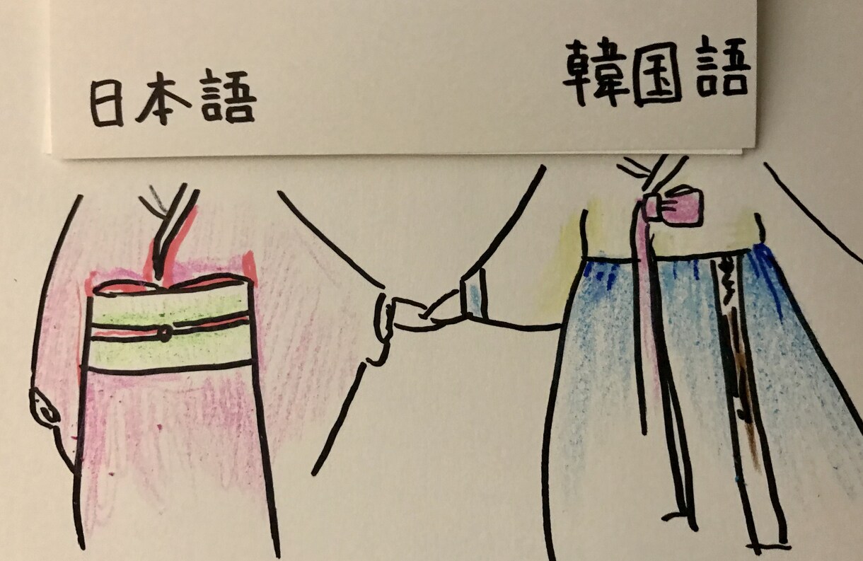 韓国語の翻訳・添削・解説・指導致します ソウル大学大学院出身として正確且つ丁寧に イメージ1