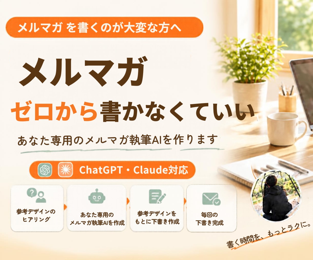Claude・ChatGPTでメルマガAI作ります ネタを送るだけで、あなたっぽい下書きが出てきます イメージ1