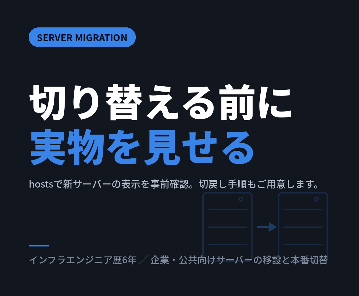 WordPressサイトを別サーバーへ移行します 切り替える前に新サーバーで表示を確認いただけます イメージ1