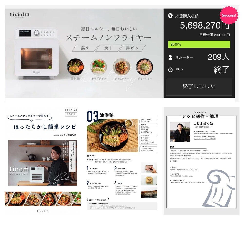 日本と海外双方向の商品展開をサポートします 【3ヶ国語でクリエティブ制作とビジネスサポートを提供します】 イメージ6