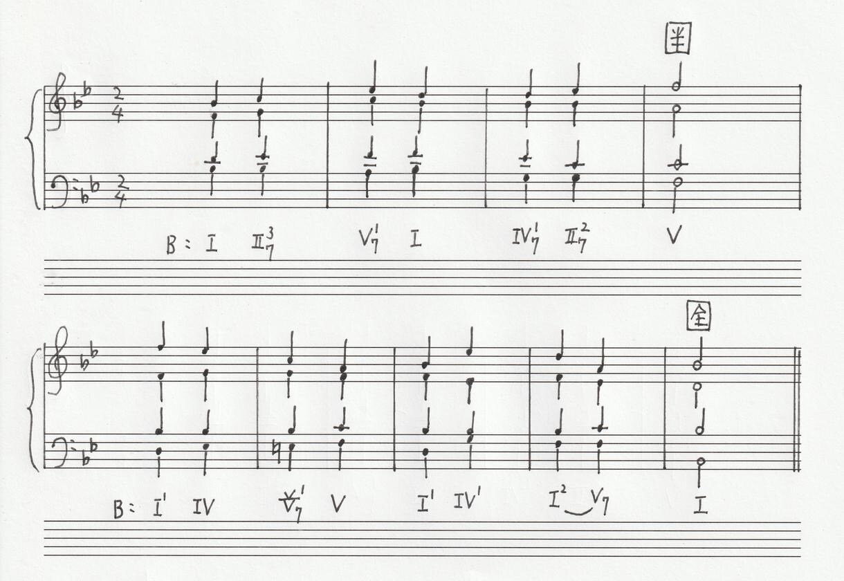 和声課題の添削を致します フランス式低音数字にも対応致します。 イメージ1