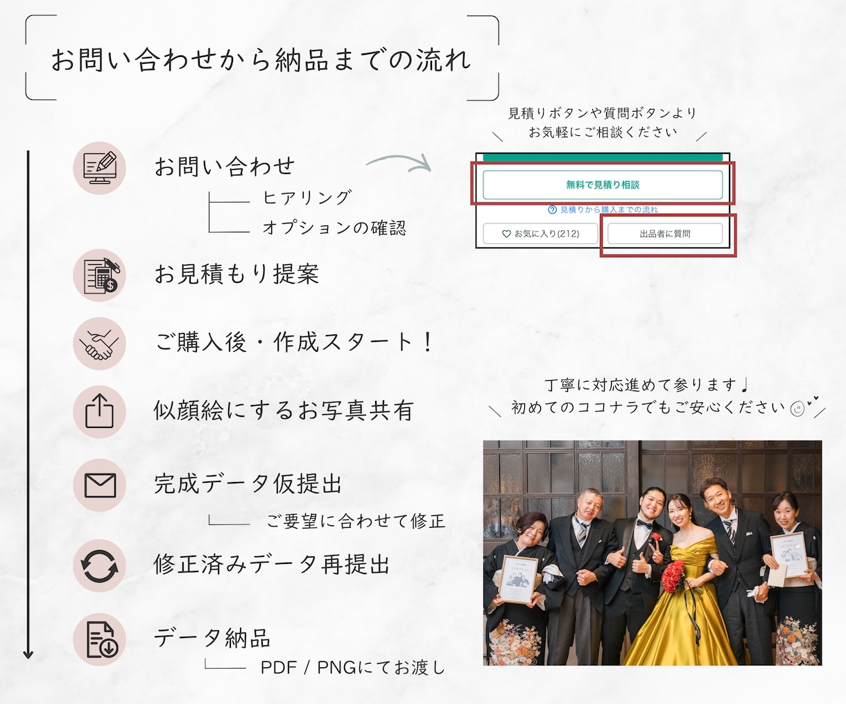NEW⸝⋆ イラスト入り┊子育て感謝状作成します 新サービスのため、モニター特別価格にて作成中｡:* イメージ5