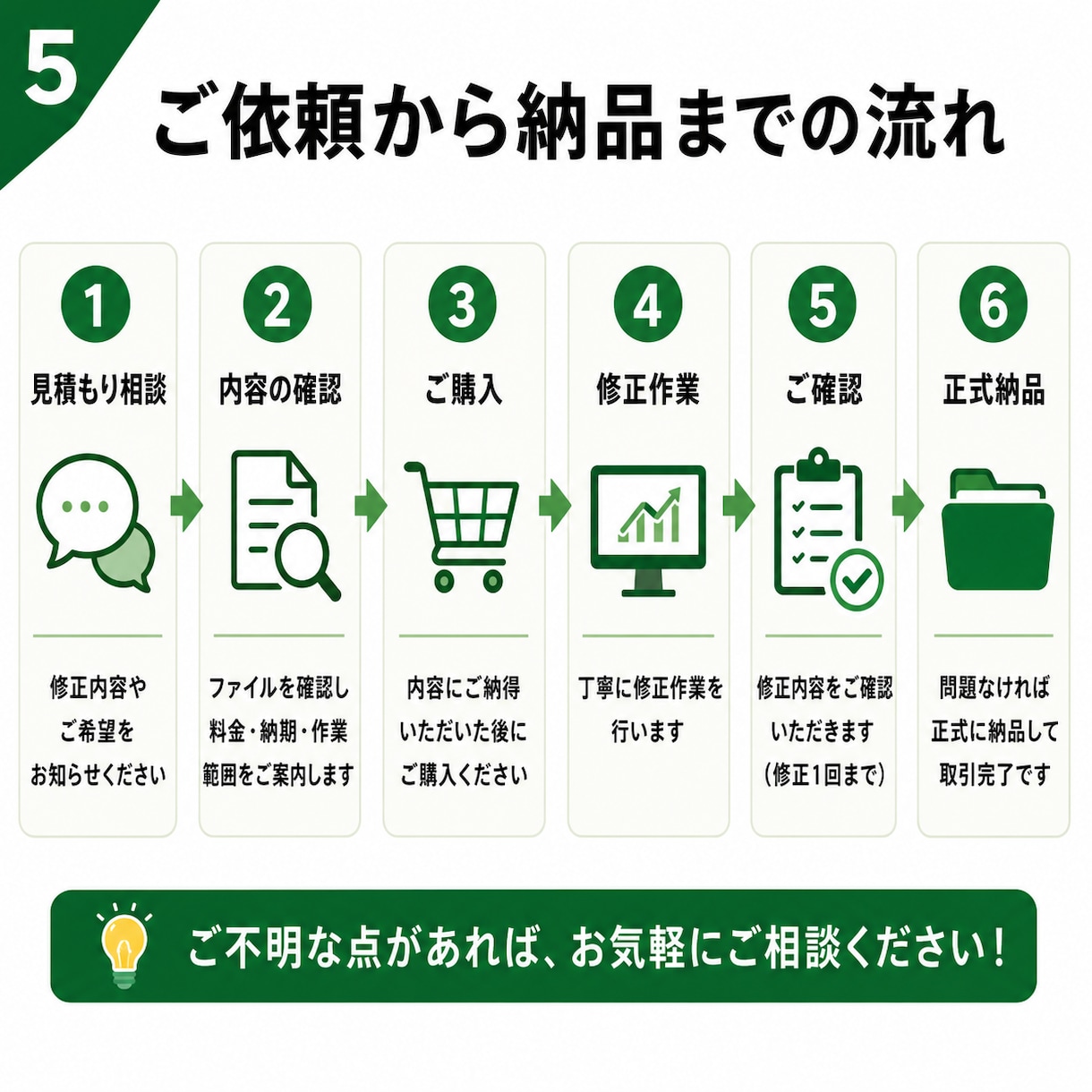 既存Excelの見た目や入力・印刷崩れを修正します 文字・色・罫線・入力欄・印刷設定を1シートから修正 イメージ5