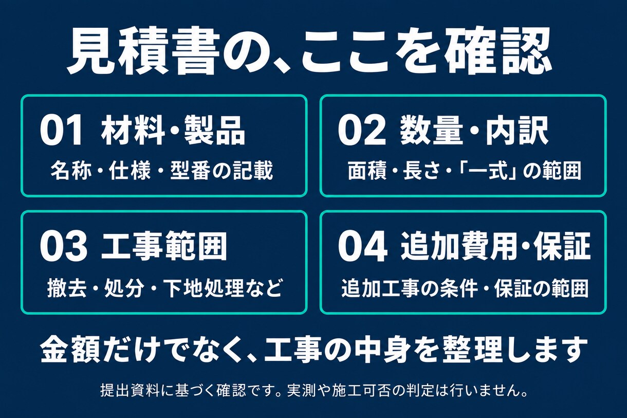 外壁・外構の見積を元職人の現役営業が確認します 材料・数量・工事範囲を整理し、契約前の不明点を明確に イメージ2