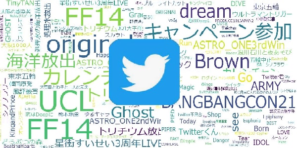 ツイッタートレンドランクイン状況をレポートします WEBマーケティング、SNSマーケティングをお助けします イメージ1