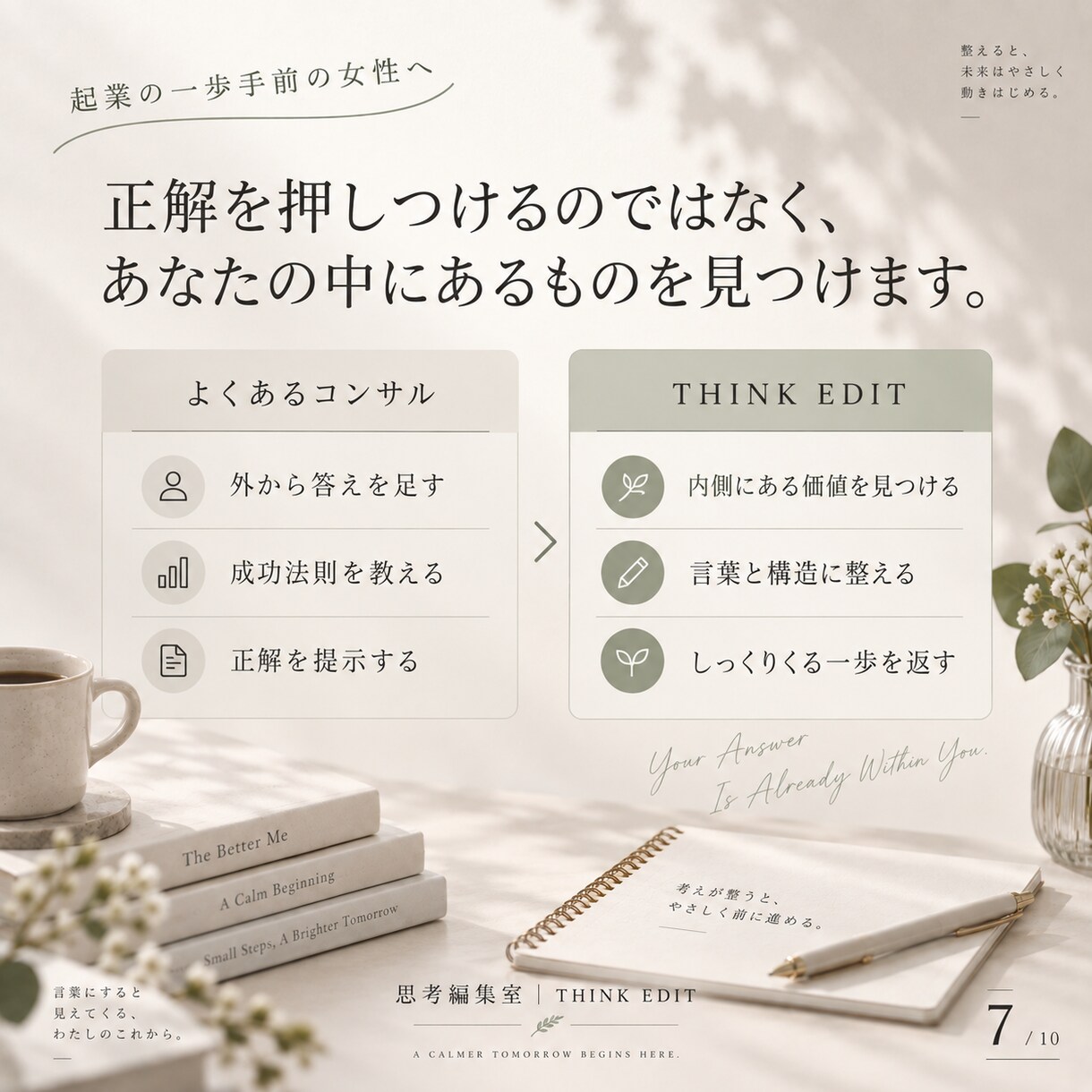まとまらない想いを「自分の商品」に編集します まだ「何をしたいか」が決まっていなくても、商品はつくれます イメージ7