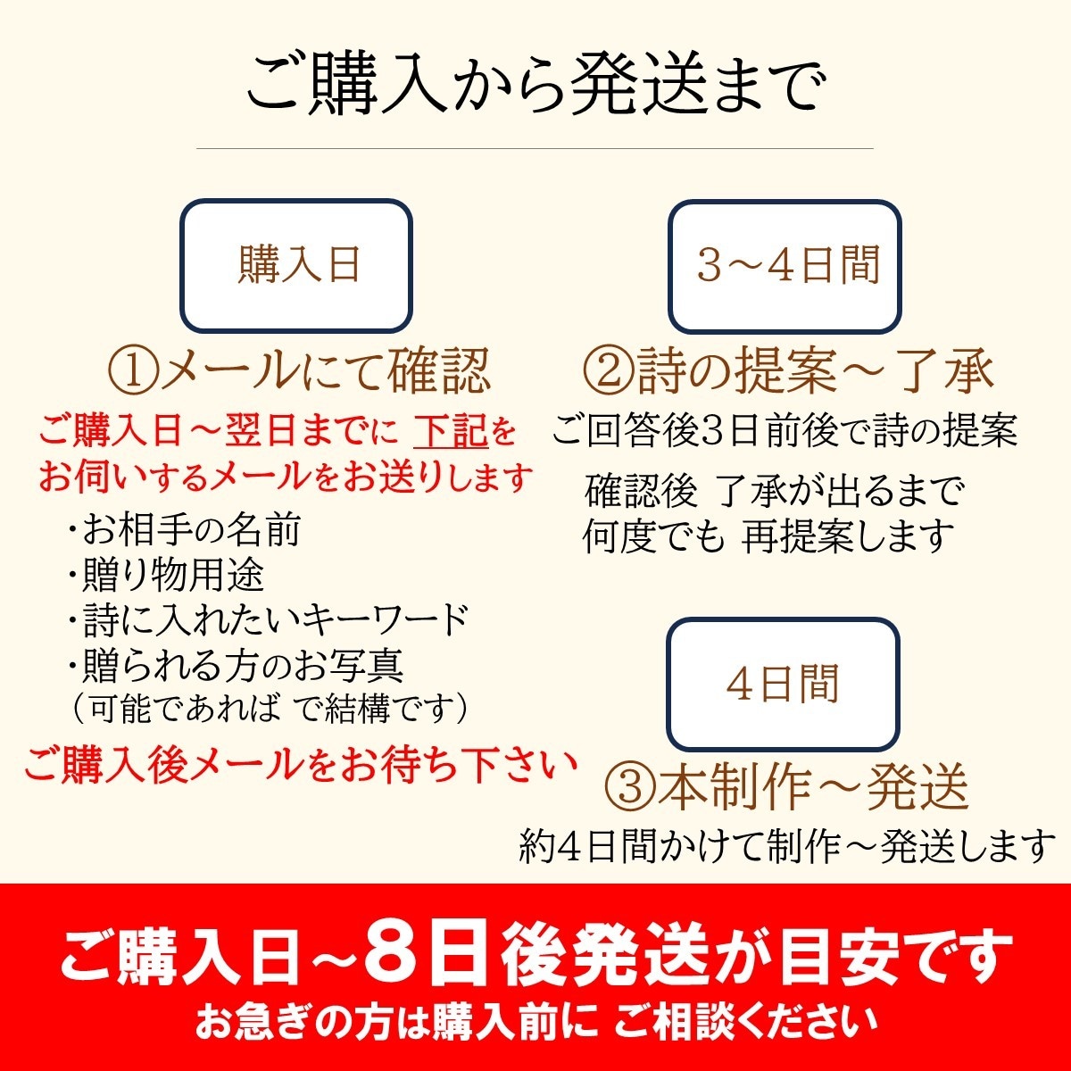 還暦 退職祝いに 名前ポエム×筆文字 お書きします ひのき-大サイズ（60㎝×28㎝） イメージ9