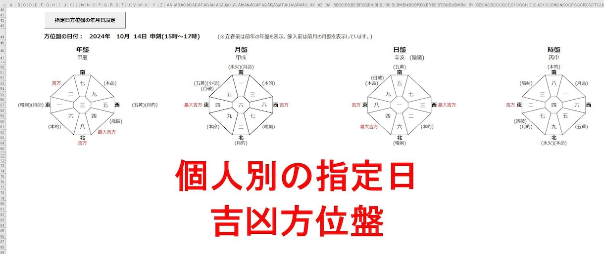 九星気学の方位盤／鑑定の自動生成ツールを提供します 祐気どりカレンダーや年盤、月盤、日盤、時盤も自動生成します イメージ2