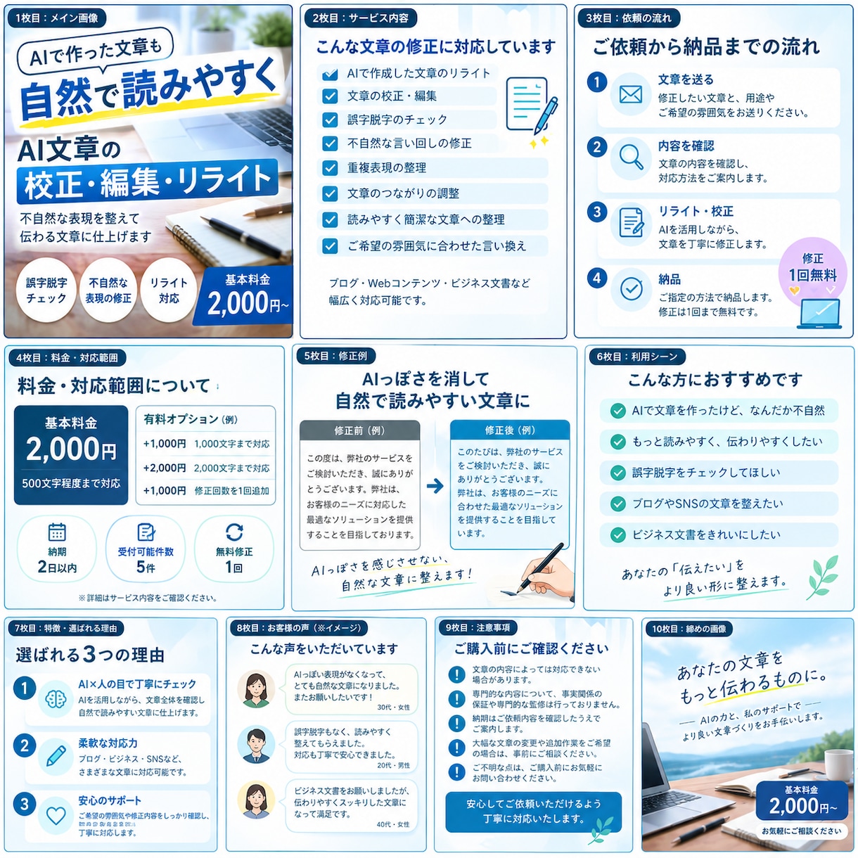 AI文章を自然で読みやすい文章にリライトします AI特有の不自然な表現を読みやすく整えます イメージ1