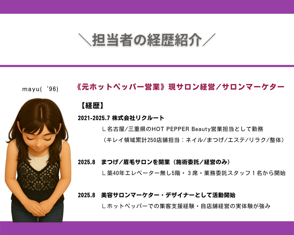 1ヶ月ホットペッパー運用代行します 【同時受付最大4件まで】ホットペッパー運用代行で集客最大化 イメージ4