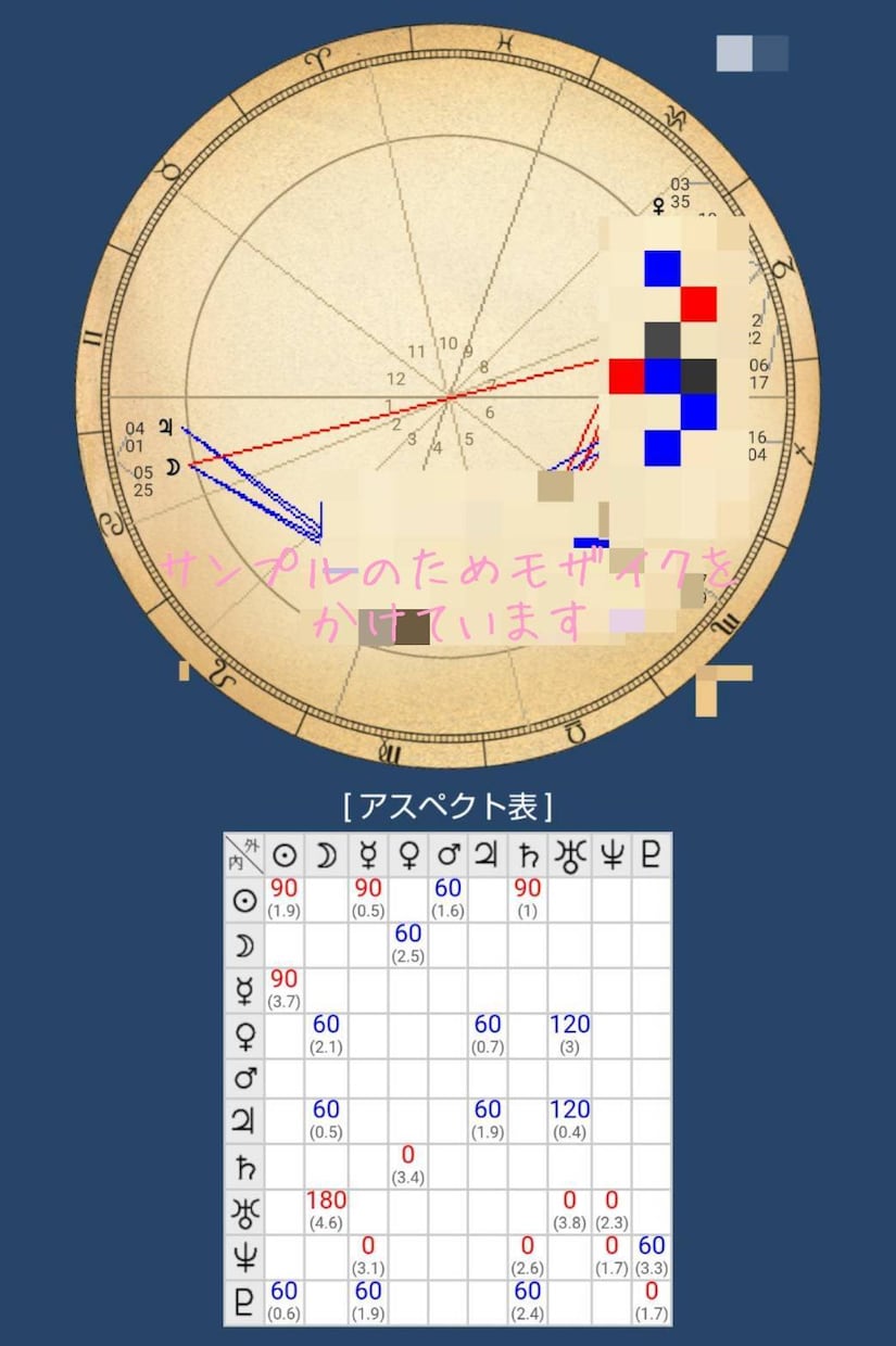 あなたと推しの物語を、ホロスコープから読み解きます 2人だけのホロスコープを作ってみませんか？ イメージ3