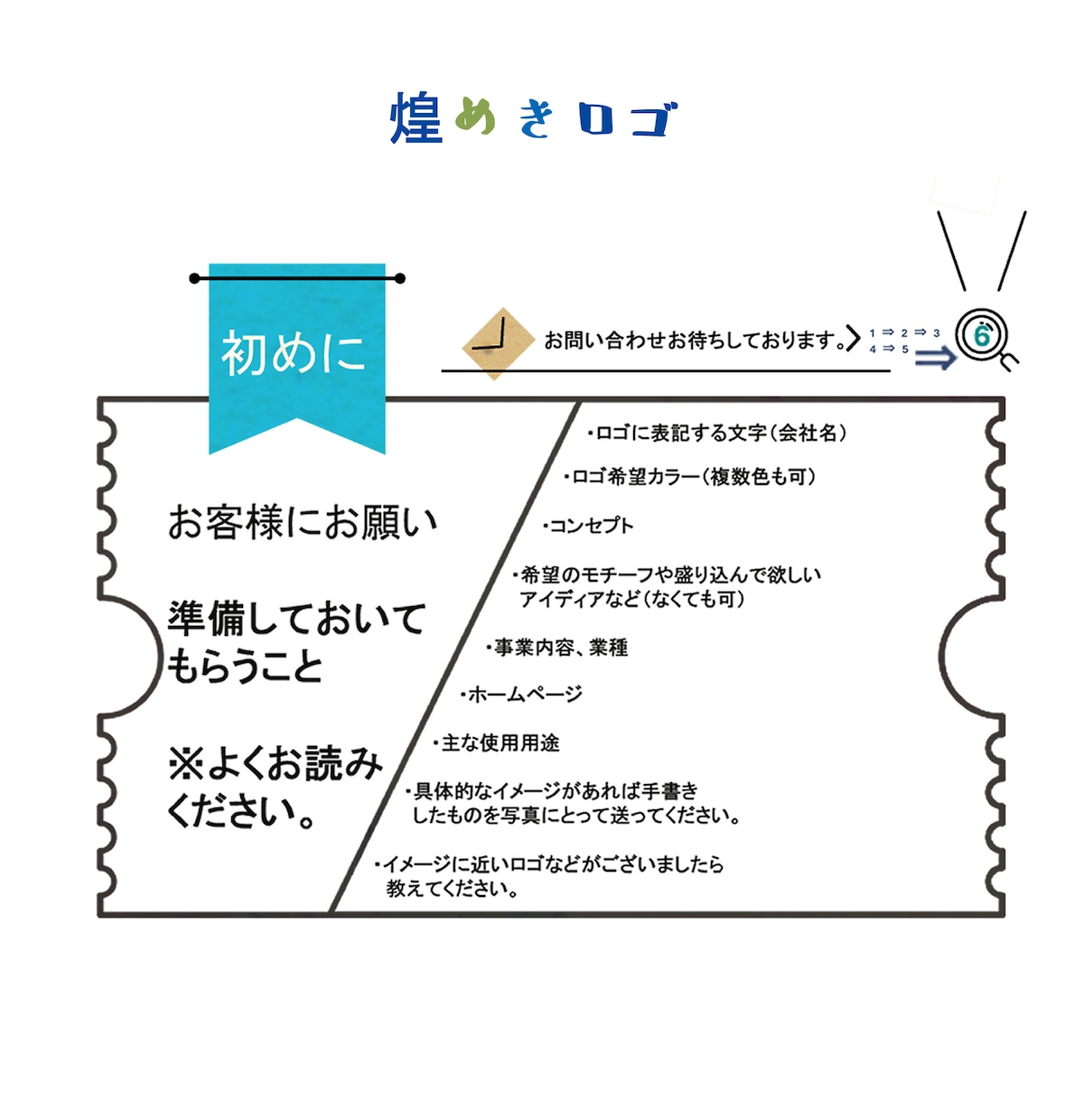 煌めく イラスト ロゴを、お描き致します 乙 女 心 を くすぐる  線 画  の  ロ ゴを 作 成 イメージ8