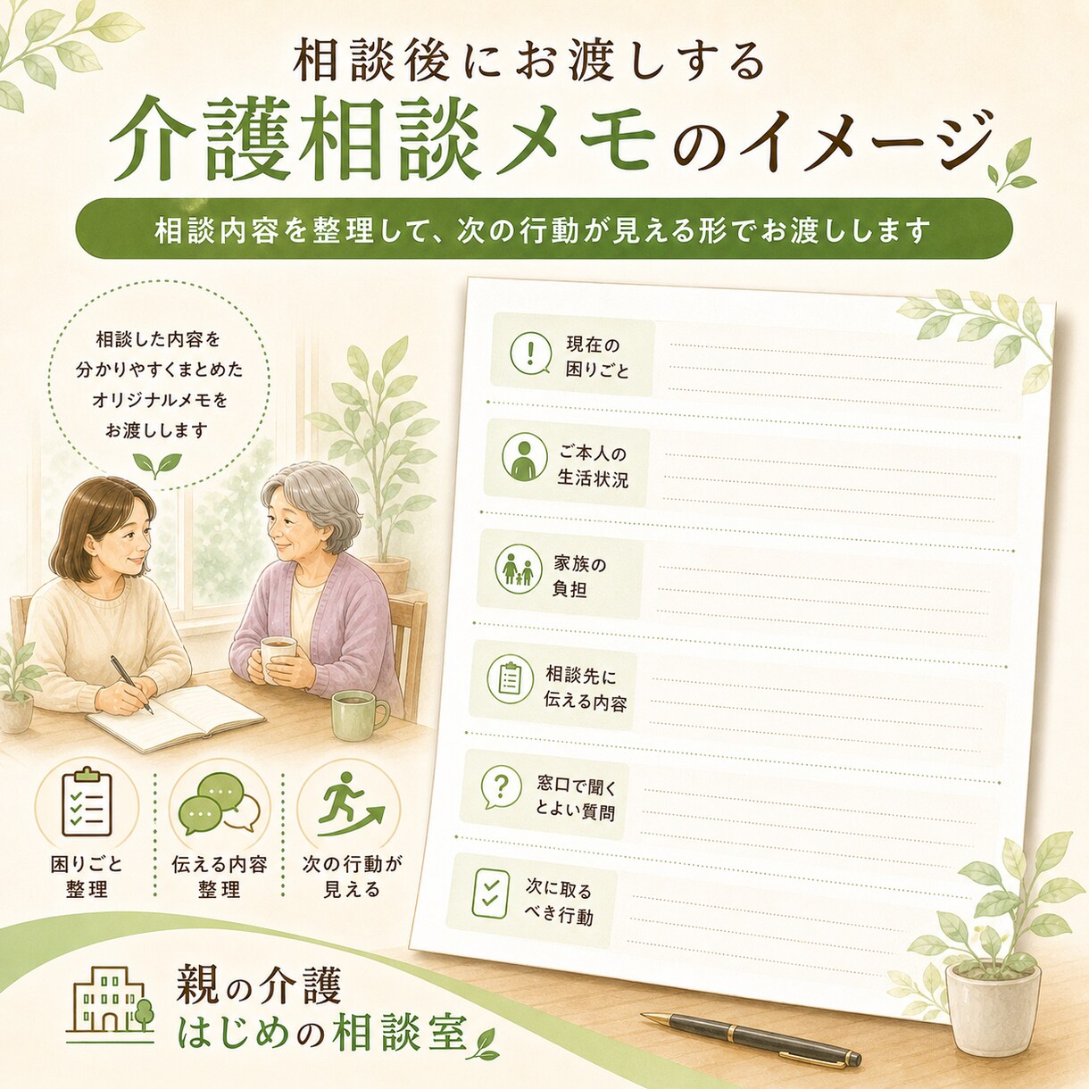 介護福祉士が親の介護相談メモを作ります 地域包括・市役所・ケアマネに相談する前の整理サポート イメージ2
