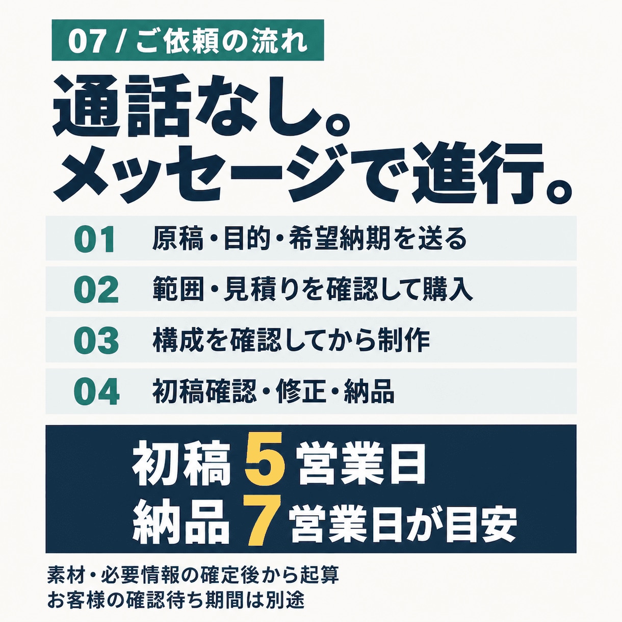 営業資料・会社案内を伝わる6枚に整えます パワーポイントの原稿整理・構成・デザインまで対応 イメージ7